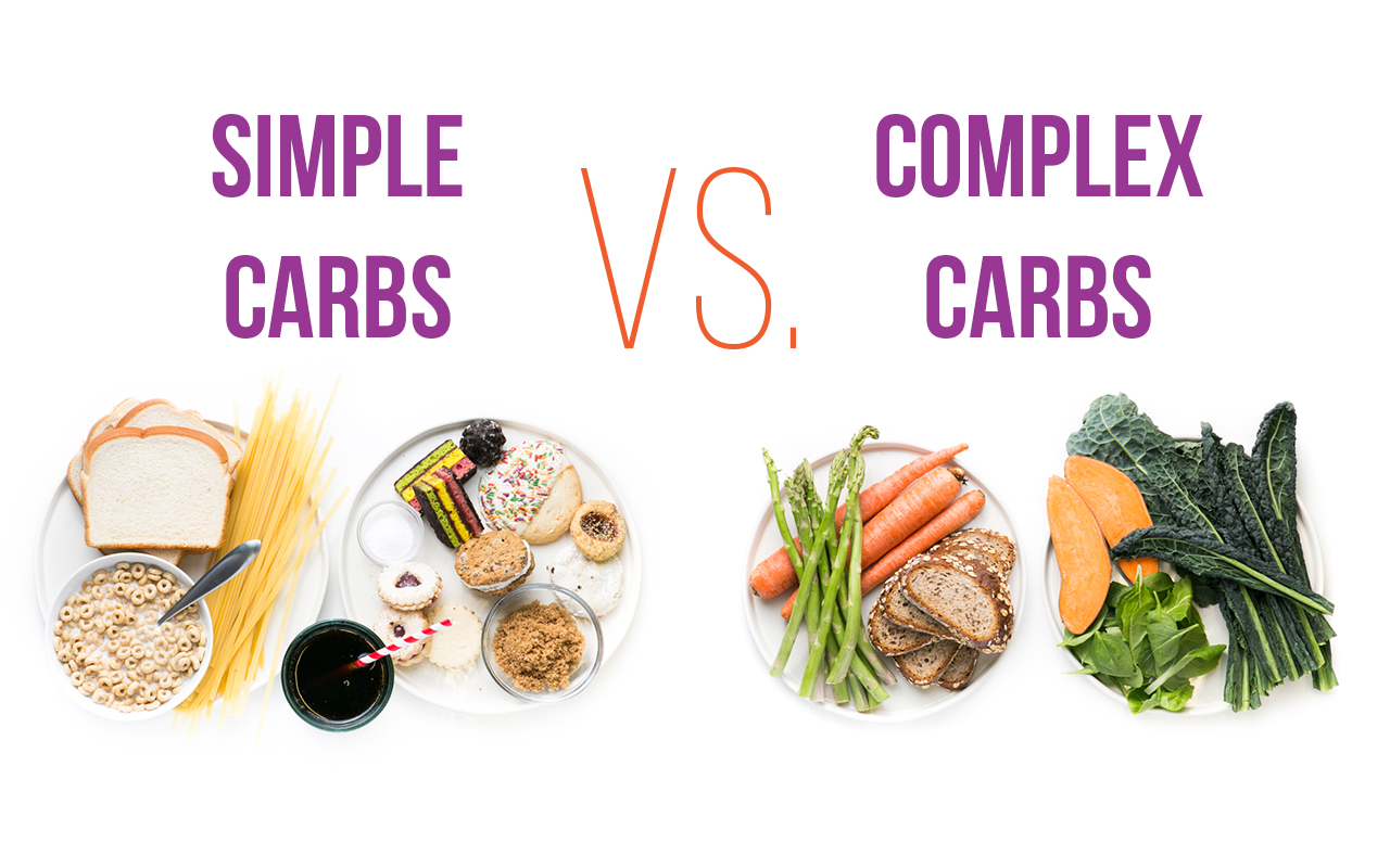 The Truth About Carbohydrates The Good Bad Wholesomely Fit